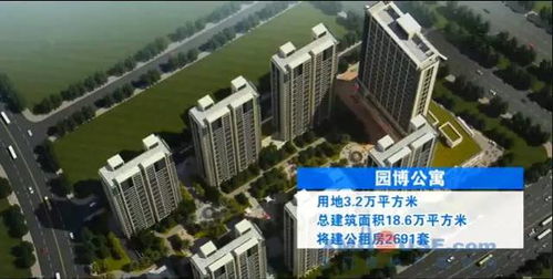 超 強 規劃 廈門要建2.2萬套保障房 10萬套公租房,你的機會來了