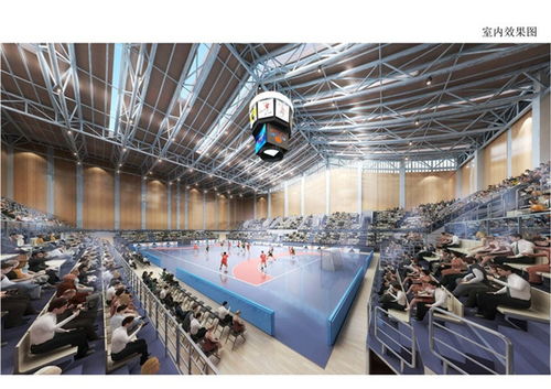 集美軟三地塊效果圖曝光 還有華廈學院 園博苑教育島